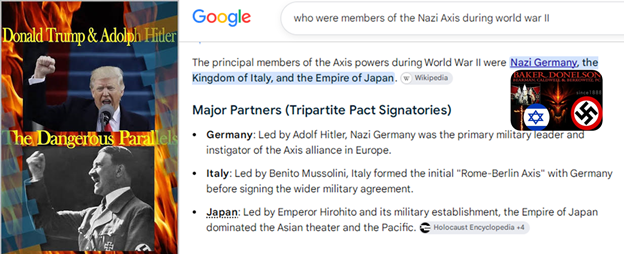 World WarII NAZI Axis